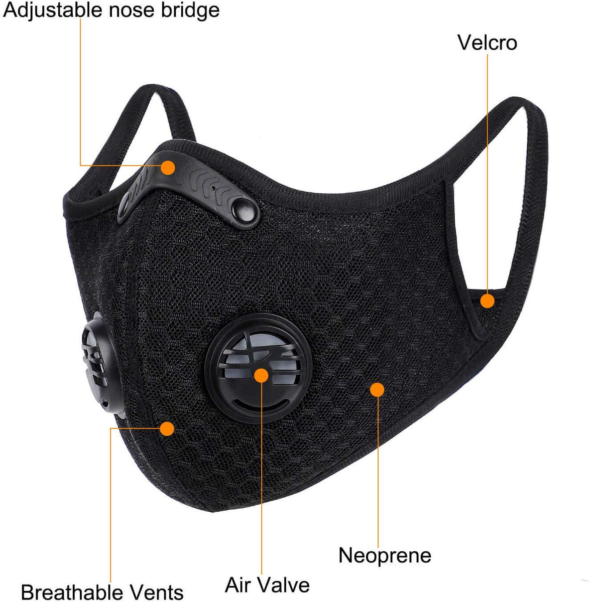  Sports Mask, Dustproof Mask Activated Carbon Filtration Exhaust  Gas Anti Pollen Allergy PM2.5 Workout Running Motorcycle Cycling Mask  (Black)
